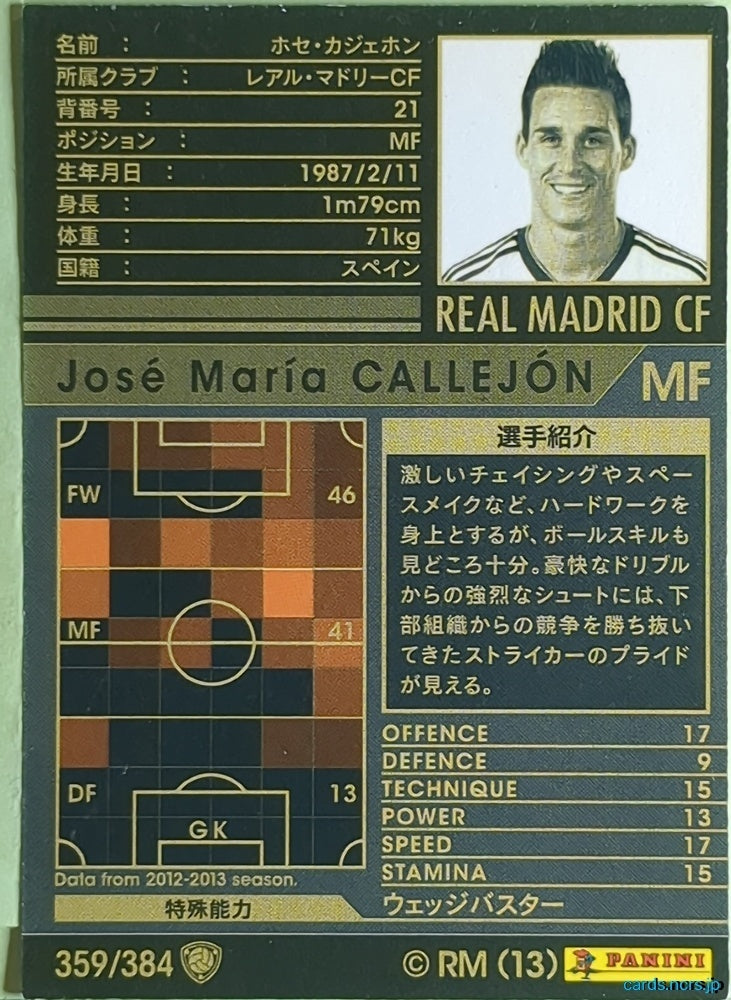 Panini WCCF Football WCCF/2012-2013-359/384 N Jose Maria Callejon Trading Card EX