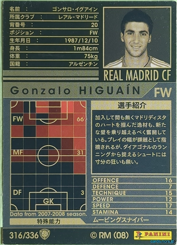 Panini WCCF Football WCCF/2007-2008-316/336 N Gonzalo Higuain Trading Card EX