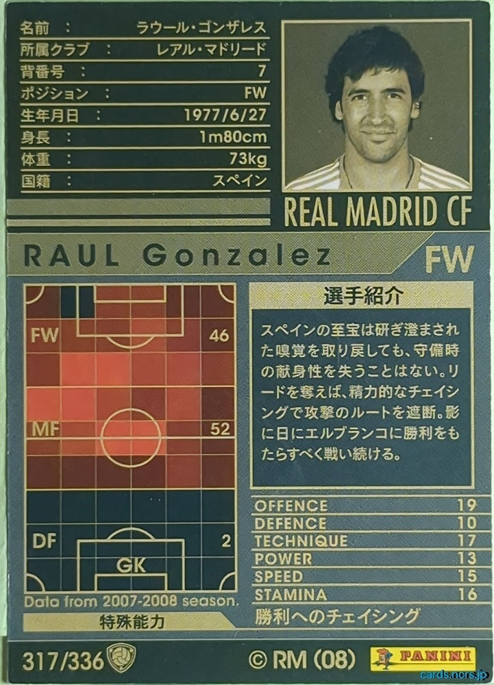 Panini WCCF Football WCCF/2007-2008-317/336 N Raul Gonzalez Trading Card EX