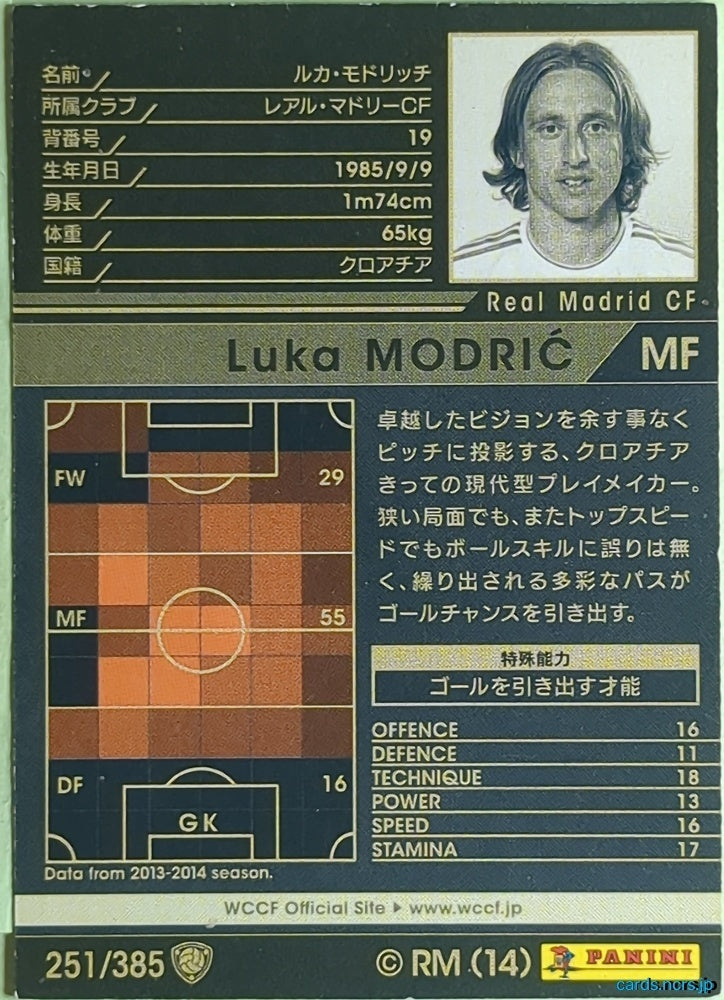 Panini WCCF Football WCCF/2013-2014-251/385 N Luka MODRIĆ Trading Card EX