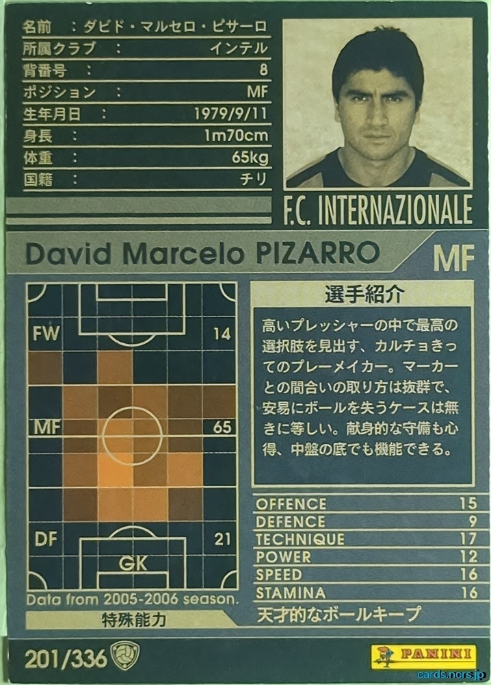 Panini WCCF Football WCCF/2005-2006-201/336 N David Marcelo Pizarro Trading Card EX