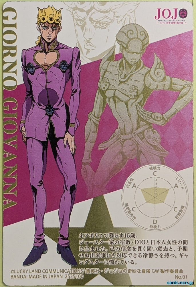 Collection Card JoJo's Bizarre Adventure TEMP-COLL-H300182438BDA Giorno Giovanna Trading Card EX