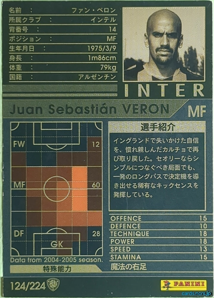 Panini WCCF Football WCCF/2004-2005-124/224 N Juan Sebastian Veron Trading Card NM