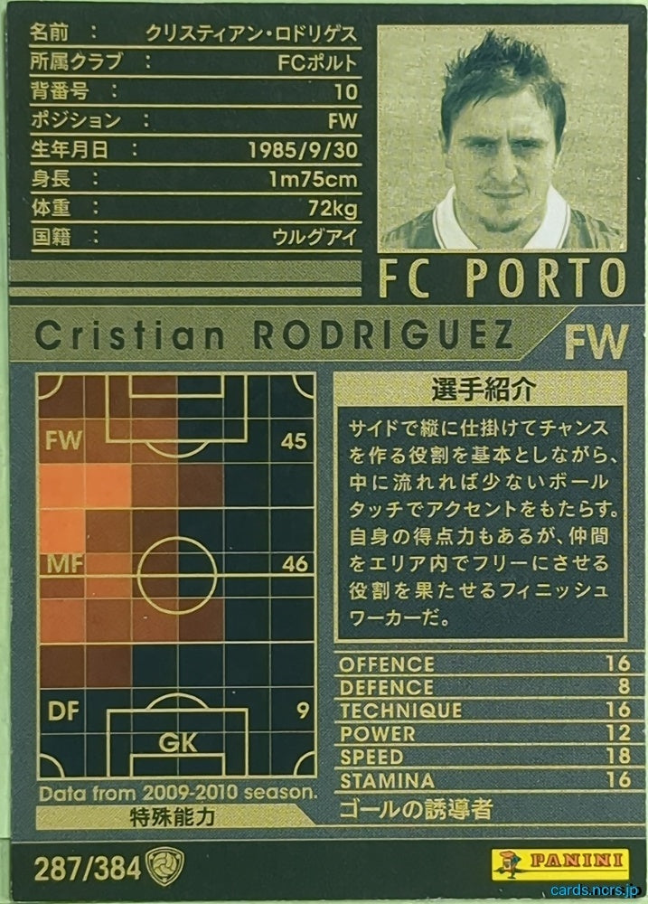 Panini WCCF Football WCCF/2009-2010-287/384 N Cristian Rodriguez Trading Card EX