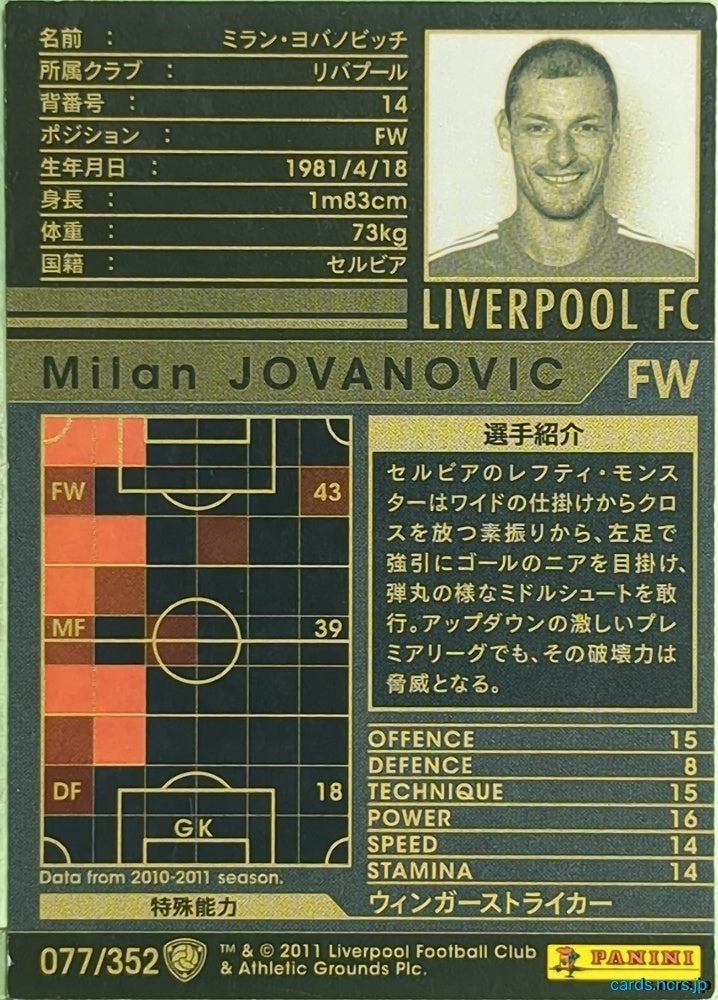 Panini WCCF Football WCCF/2010-2011-077/352 N Milan Jovanovic Trading Card EX