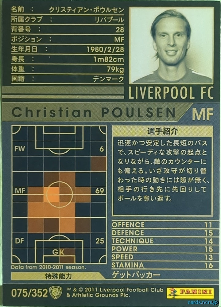Panini WCCF Football WCCF/2010-2011-075/352 N Christian Poulsen Trading Card EX