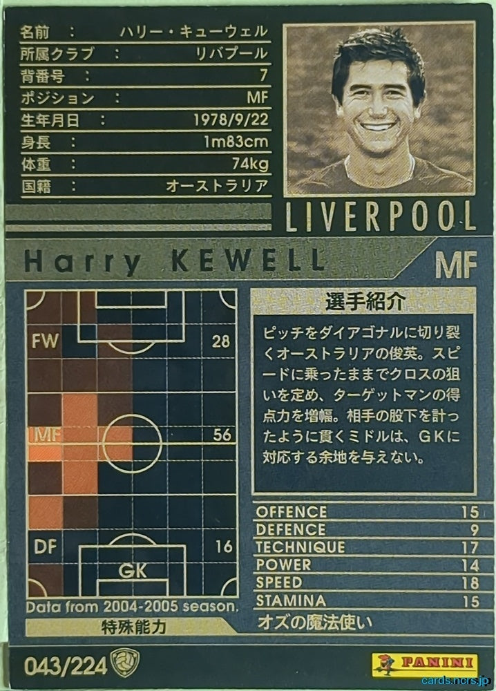 Panini WCCF Football WCCF/2004-2005-043/224 N Harry Kewell Trading Card EX