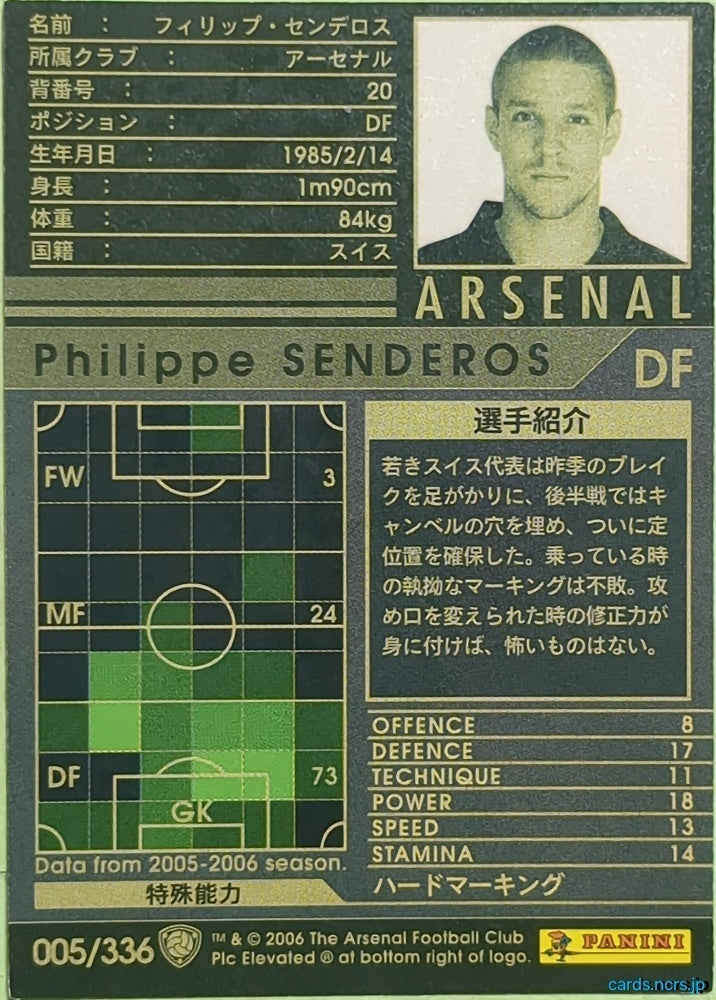 Panini WCCF Football WCCF/2005-2006-005/336 N Philippe SENDEROS Trading Card EX