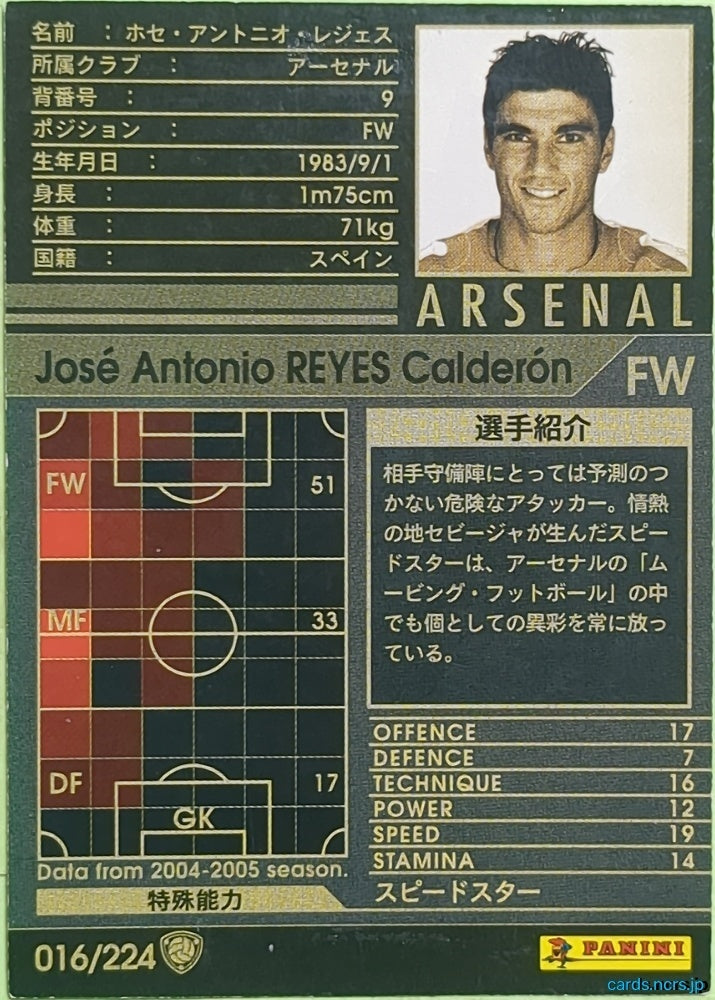 Panini WCCF Football WCCF/2004-2005-016/224 N Jose Antonio Reyes Trading Card EX