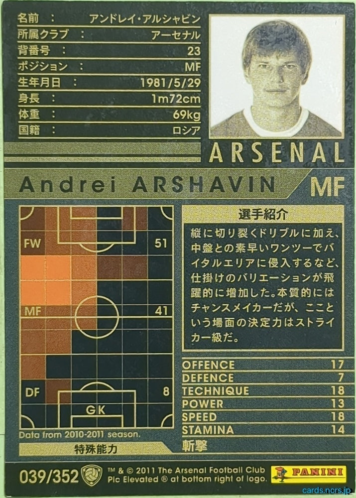 Panini WCCF Football WCCF/2010-2011-039/352 N Andrei Arshavin Trading Card EX