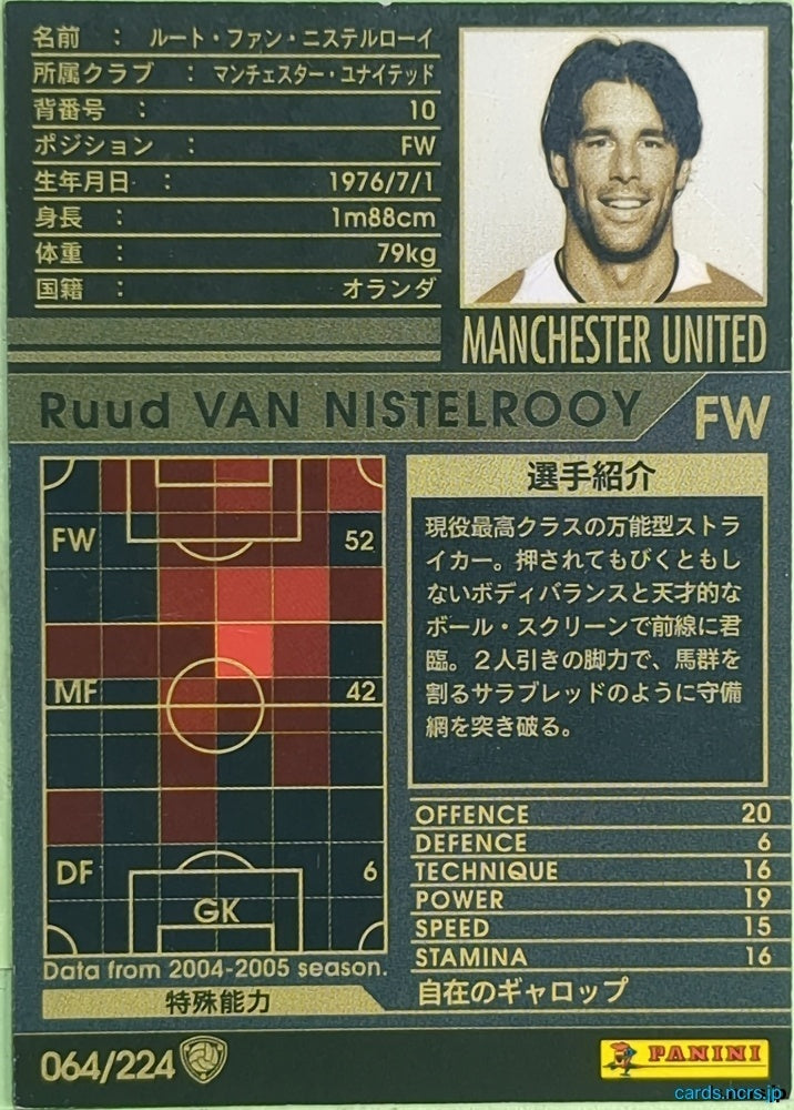 Panini WCCF Football WCCF/2004-2005-064/224 N Ruud van Nistelrooy Trading Card EX