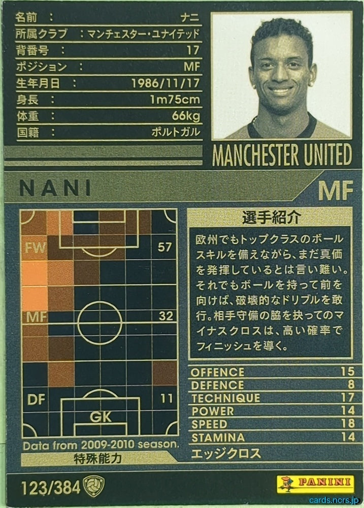 Panini WCCF Football WCCF/2009-2010-123/384 N Nani Trading Card EX