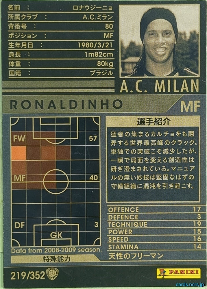 Panini WCCF Football WCCF/2008-2009-219/352 N Ronaldinho Trading Card EX