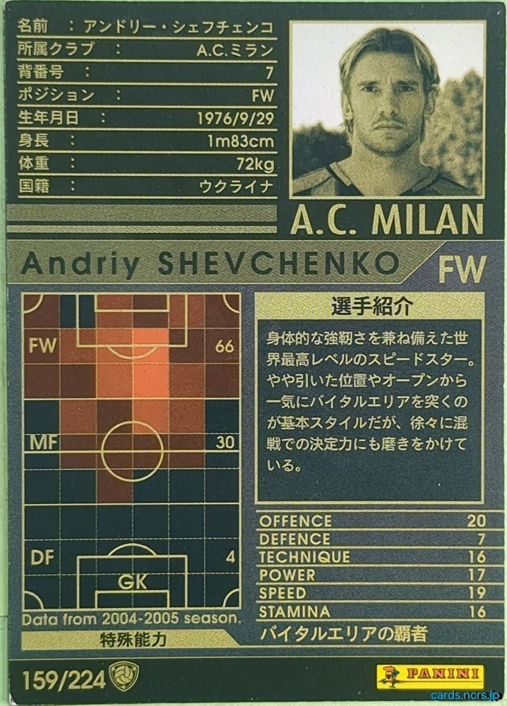 Panini WCCF Football WCCF/2004-2005-159/224 N Andriy Shevchenko Trading Card EX