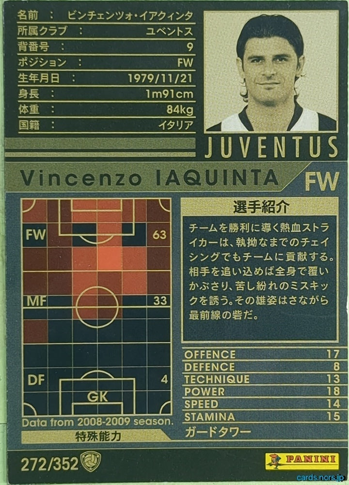 Panini WCCF Football WCCF/2008-2009-272/352 Vincenzo Iaquinta Trading Card EX