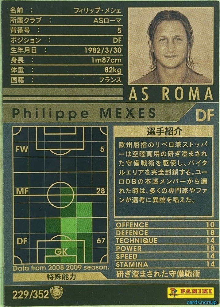 Panini WCCF Football WCCF/2008-2009-229/352 N Philippe Mexes Trading Card EX