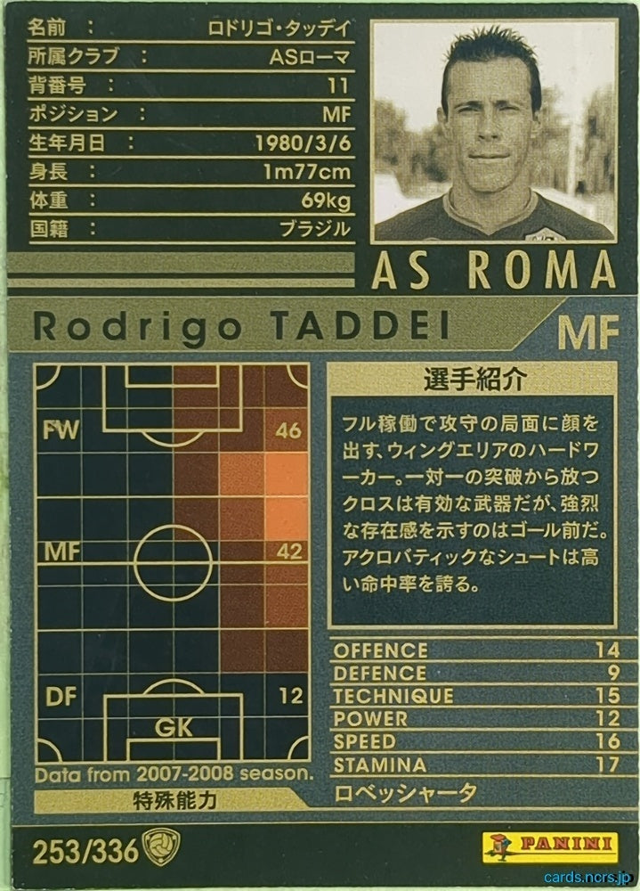 Panini WCCF Football WCCF/2007-2008-253/336 N Rodrigo Taddei Trading Card EX