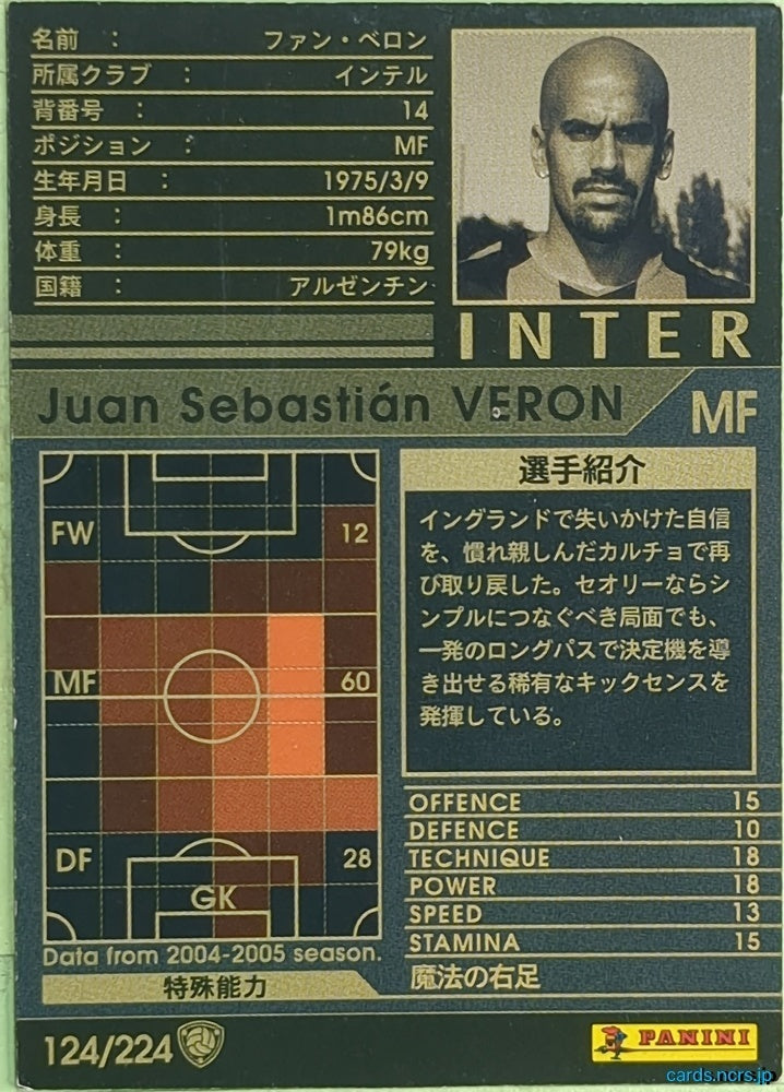 Panini WCCF Football WCCF/2004-2005-124/224 N Juan Sebastian Veron Trading Card EX