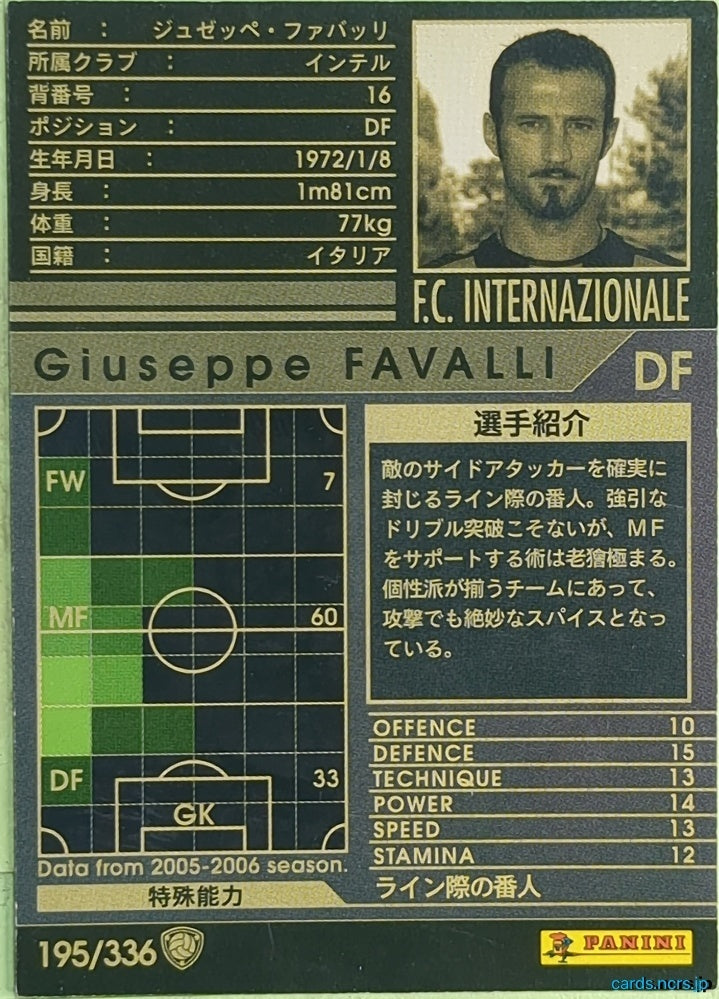 Panini WCCF Football WCCF/2005-2006-195/336 N Giuseppe Favalli Trading Card EX