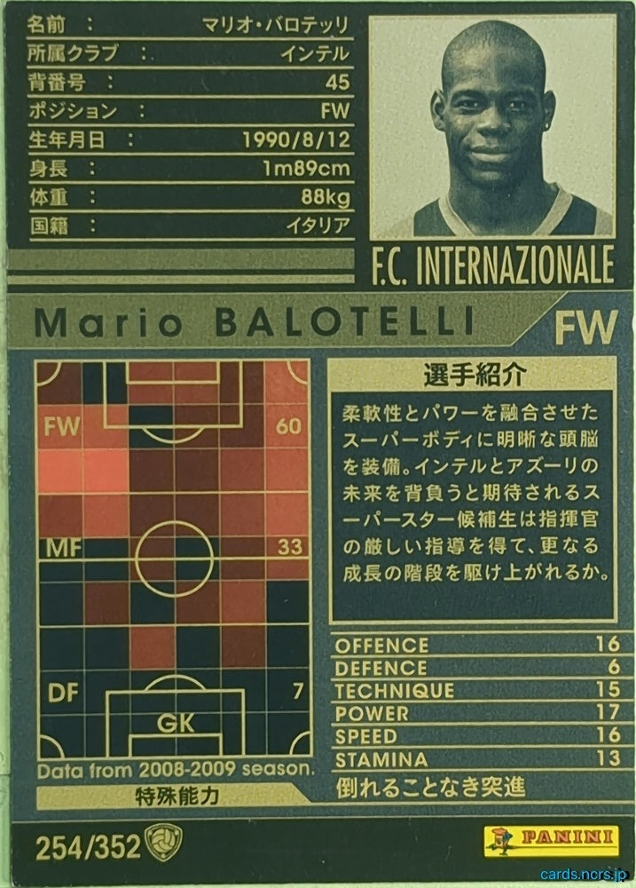 Panini WCCF Football WCCF/2008-2009-254/352 N Mario Balotelli Trading Card EX