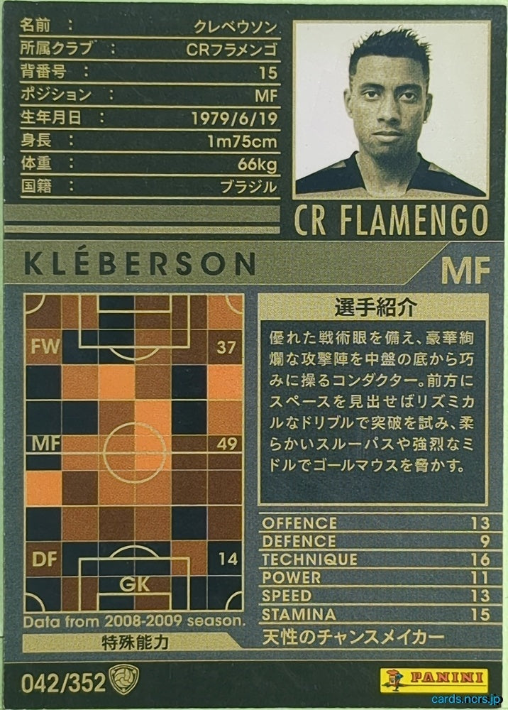 Panini WCCF Football WCCF/2008-2009-042/352 N Kléberson Trading Card EX