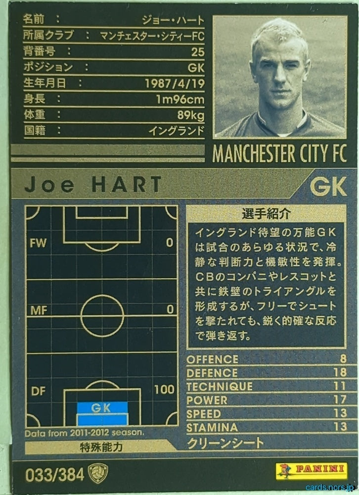 Panini WCCF Football WCCF/2011-2012-033/384 N Joe Hart Trading Card EX