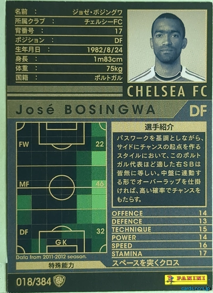 Panini WCCF Football WCCF/2011-2012-018/384 N Jose Bosingwa Trading Card EX