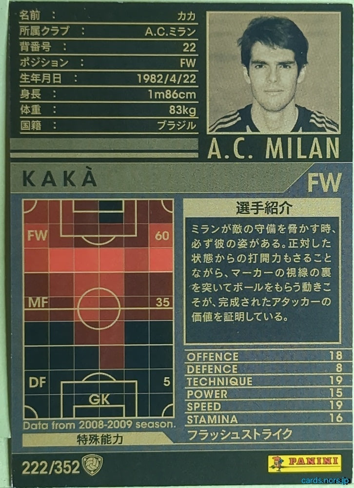 Panini WCCF Football WCCF/2008-2009-222/352 N KAKA Trading Card EX