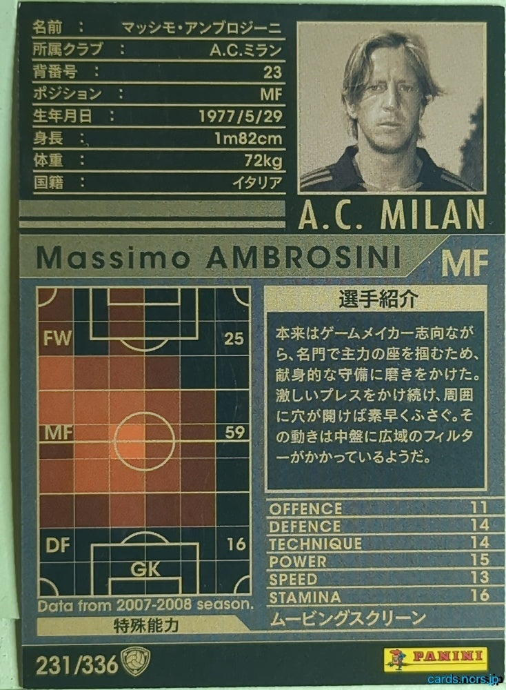 Panini WCCF Football WCCF/2007-2008-231/336 N Massimo Ambrosini Trading Card EX