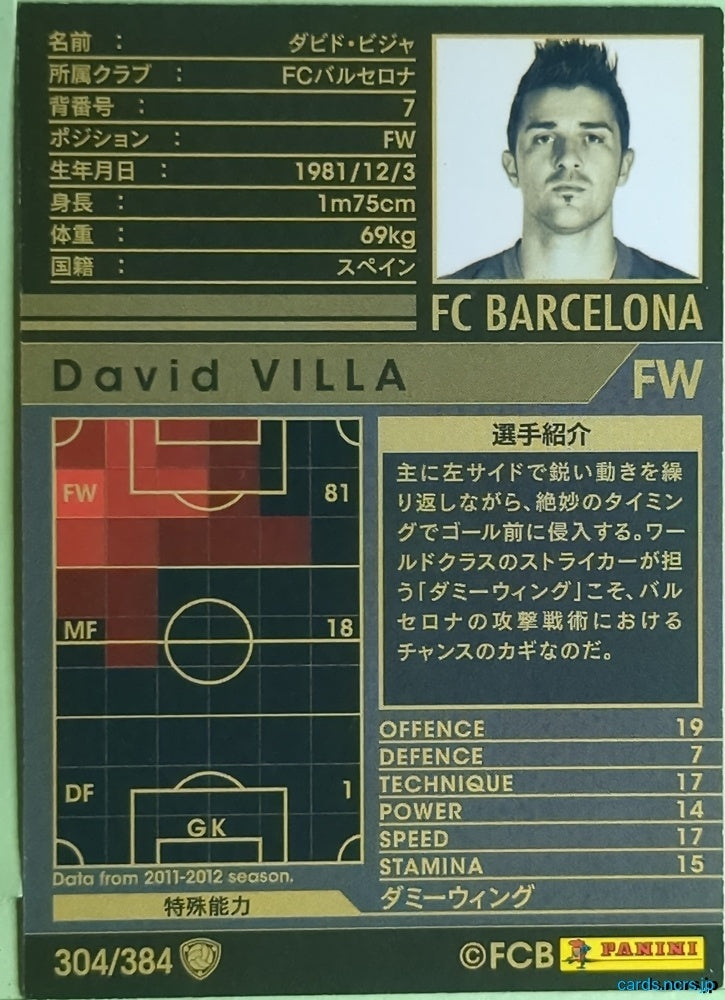 Panini WCCF Football WCCF/2011-2012-304/384 N David Villa Trading Card EX