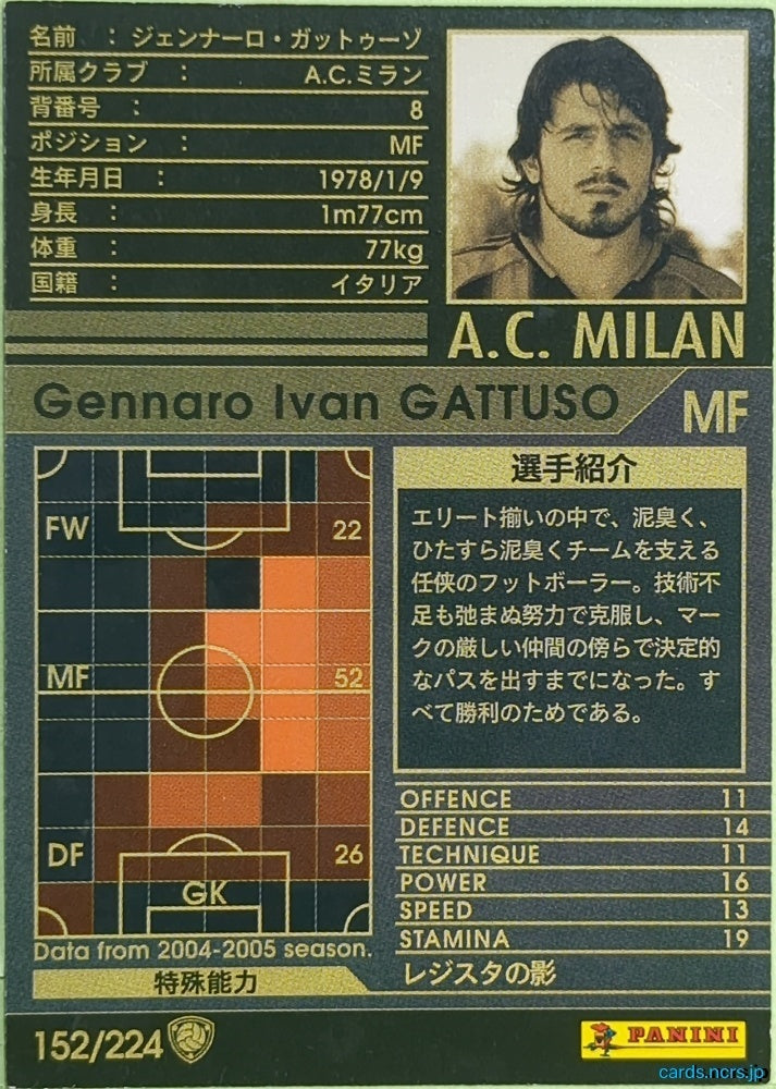 Panini WCCF Football WCCF/2004-2005-152/224 N Gennaro Ivan Gattuso Trading Card EX
