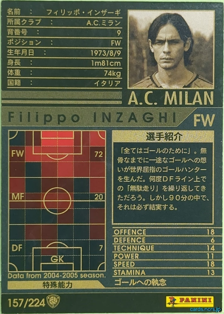 Panini WCCF Football WCCF/2004-2005-157/224 N Filippo Inzaghi Trading Card EX
