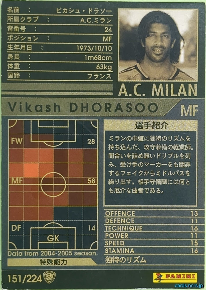 Panini WCCF Football WCCF/2004-2005-151/224 N Vikash Dhorassoo Trading Card EX