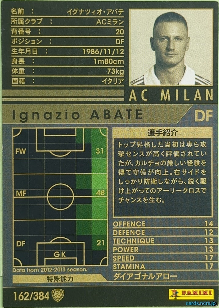 Panini WCCF Football WCCF/2012-2013-162/384 N Ignazio Abate Trading Card EX