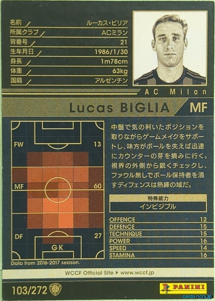Panini WCCF Football WCCF/2017-2018-103/272 N Lucas Biglia Trading Card EX
