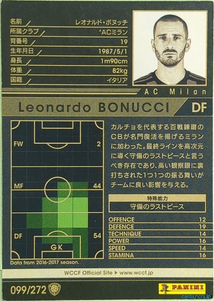 Panini WCCF Football WCCF/2017-2018-099/272 N Leonardo Bonucci Trading Card EX