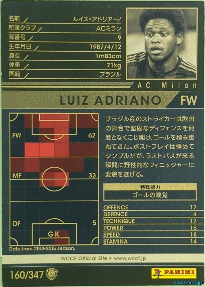 Panini WCCF Football WCCF/2014-2015-160/347 N Luiz Adriano Trading Card EX