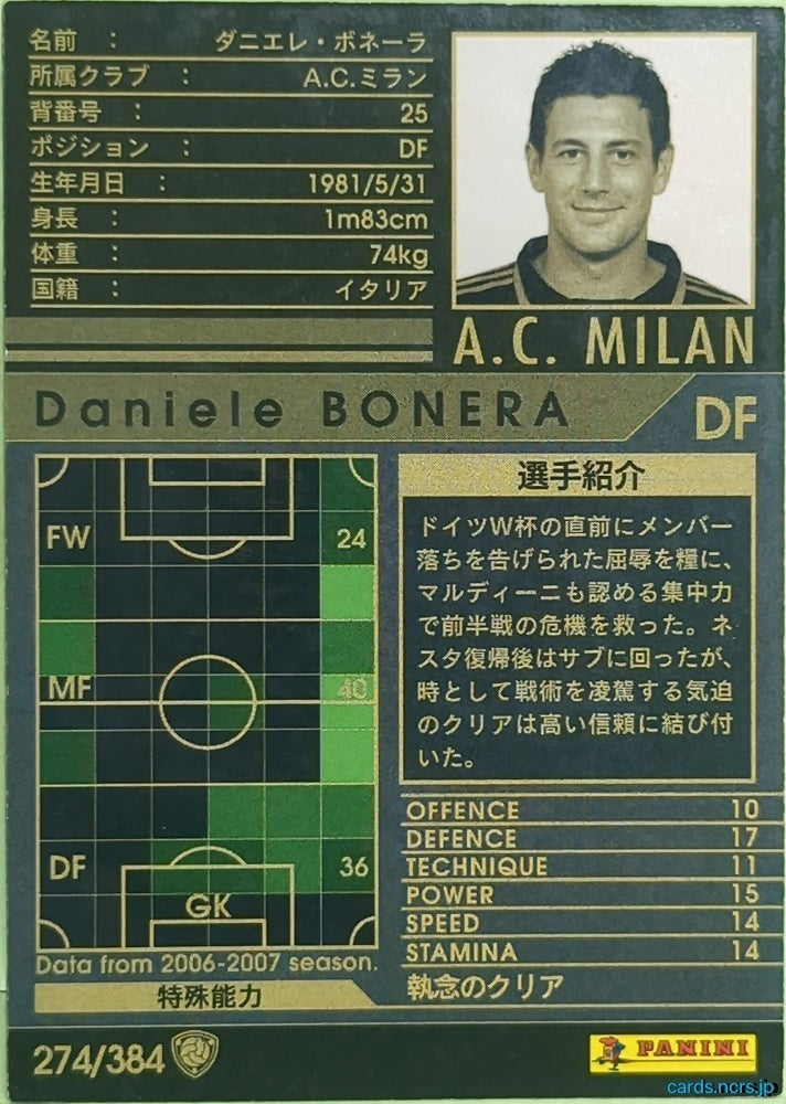 Panini WCCF Football WCCF/2006-2007-274/384 N Daniele Bonera Trading Card EX