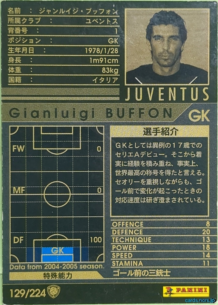 Panini WCCF Football WCCF/2004-2005-129/224 N Gianluigi Buffon Trading Card EX