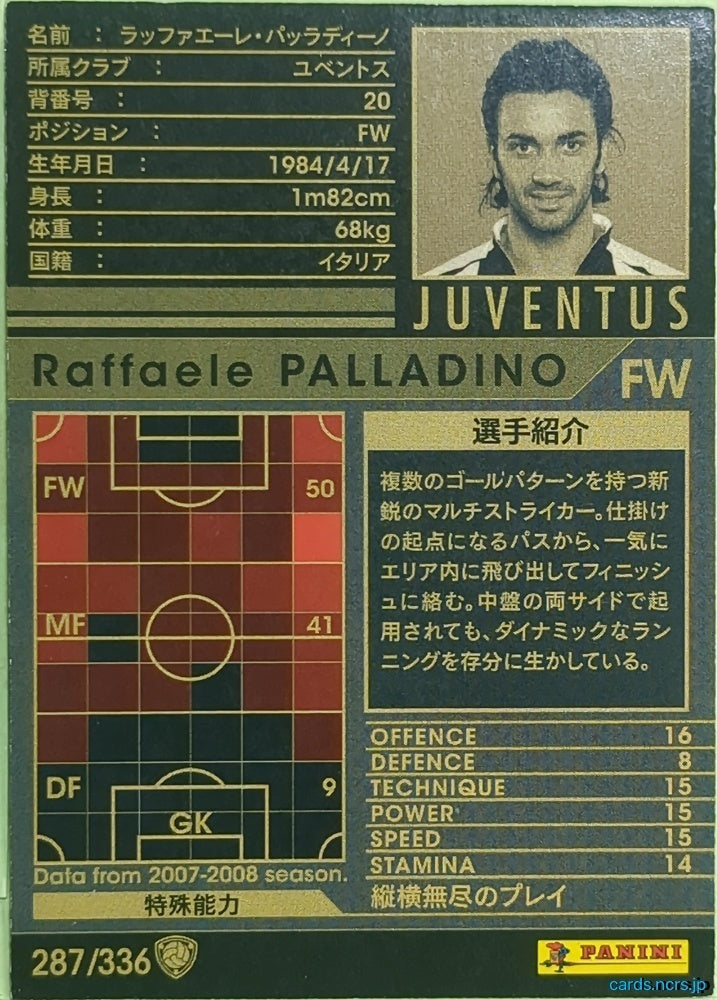 Panini WCCF Football WCCF/2007-2008-287/336 N Raffaele Palladino Trading Card EX