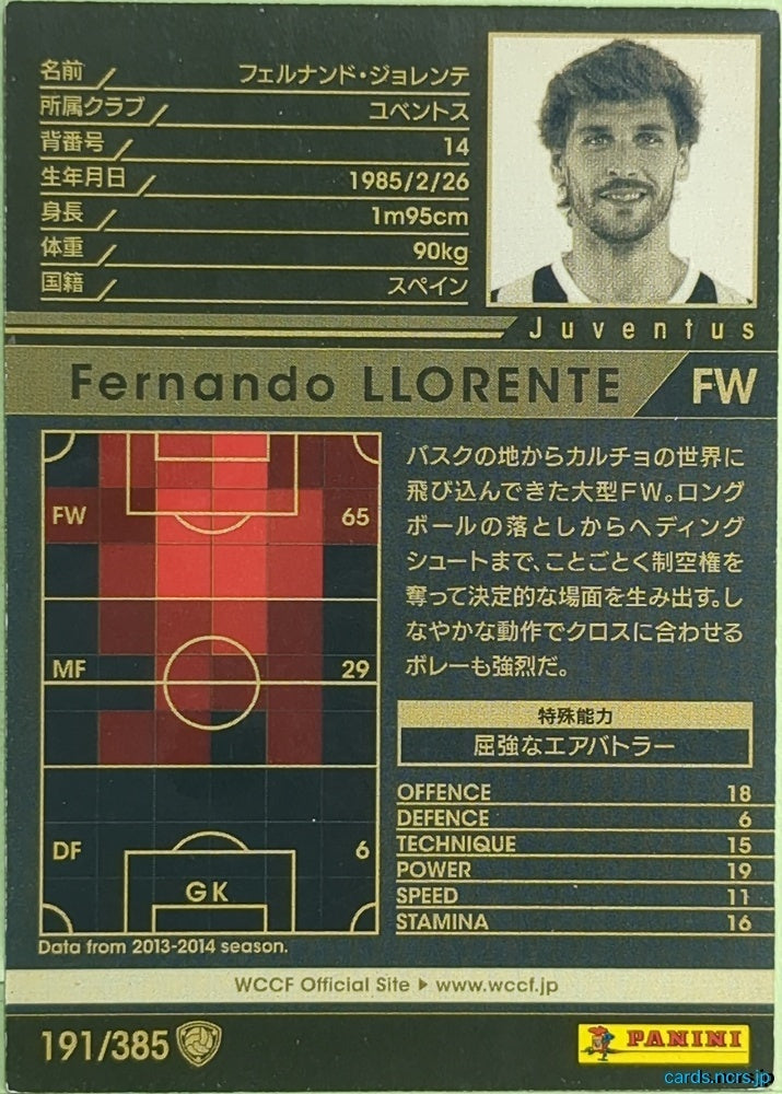 Panini WCCF Football WCCF/2013-2014-191/385 N Fernando Llorente Trading Card EX
