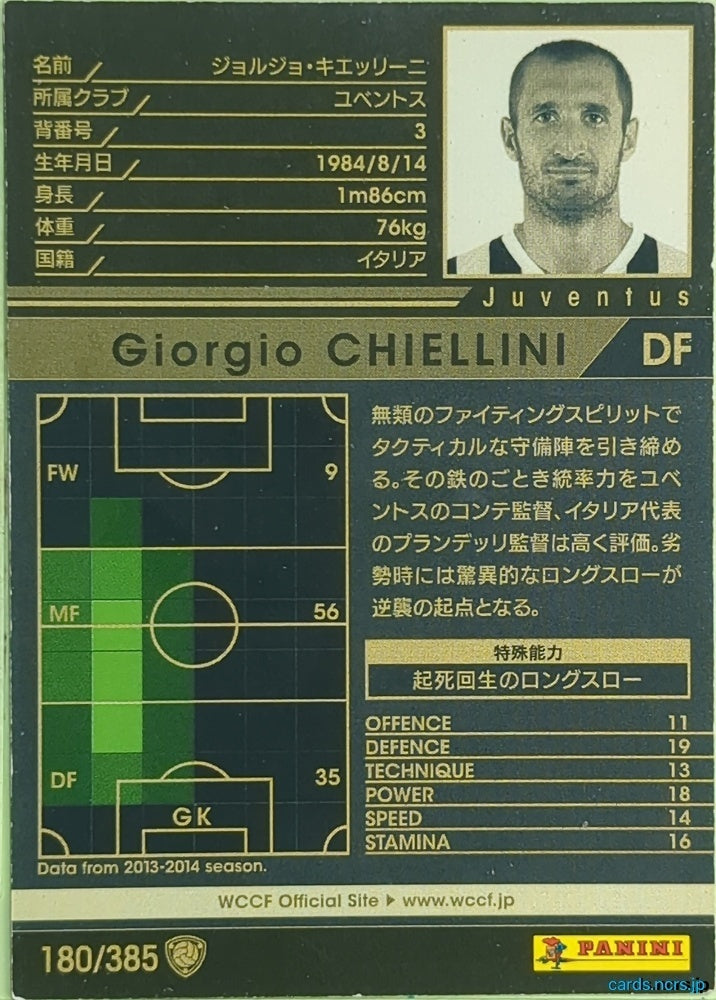 Panini WCCF Football WCCF/2013-2014-180/385 N Giorgio Chiellini Trading Card EX