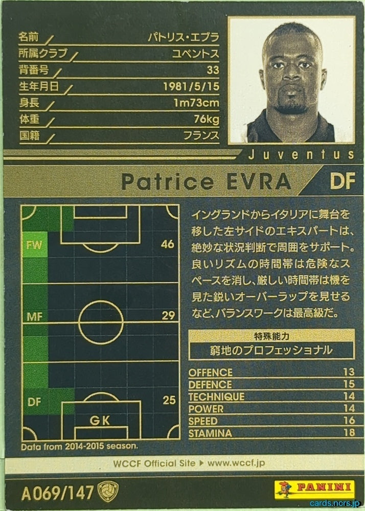 Panini WCCF Football WCCF/2014-2015-A069/147 N Patrice Evra Trading Card EX