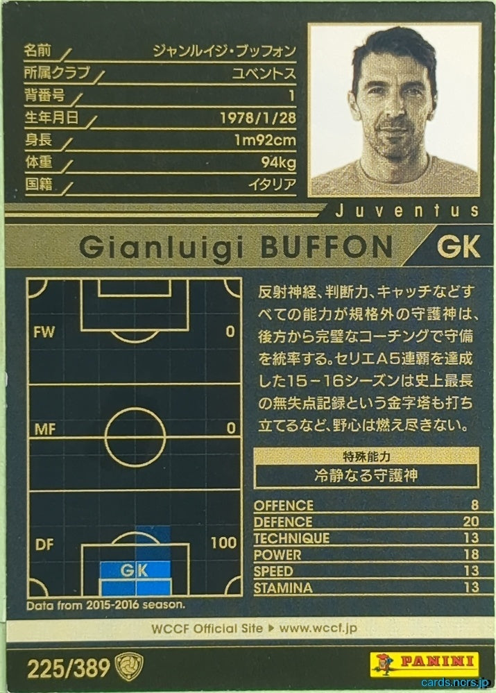 Panini WCCF Football WCCF/2016-2017-225/389 N Gianluigi Buffon Trading Card EX