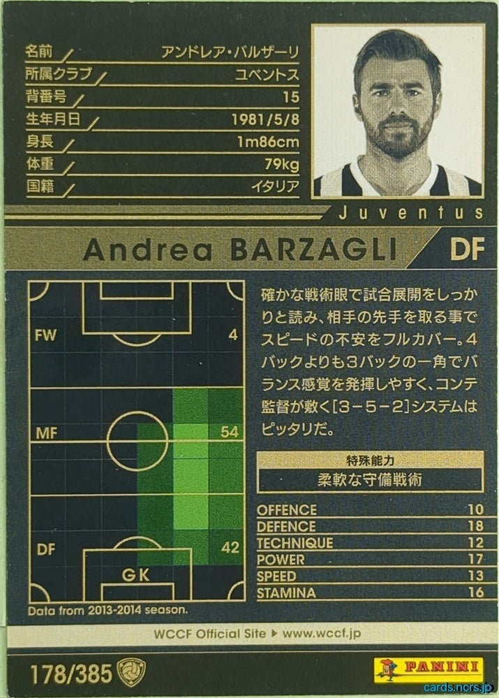 Panini WCCF Football WCCF/2013-2014-178/385 N Andrea Barzagli Trading Card EX