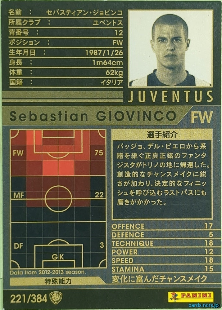 Panini WCCF Football WCCF/2012-2013-221/384 N Sebastian Giovinco Trading Card EX