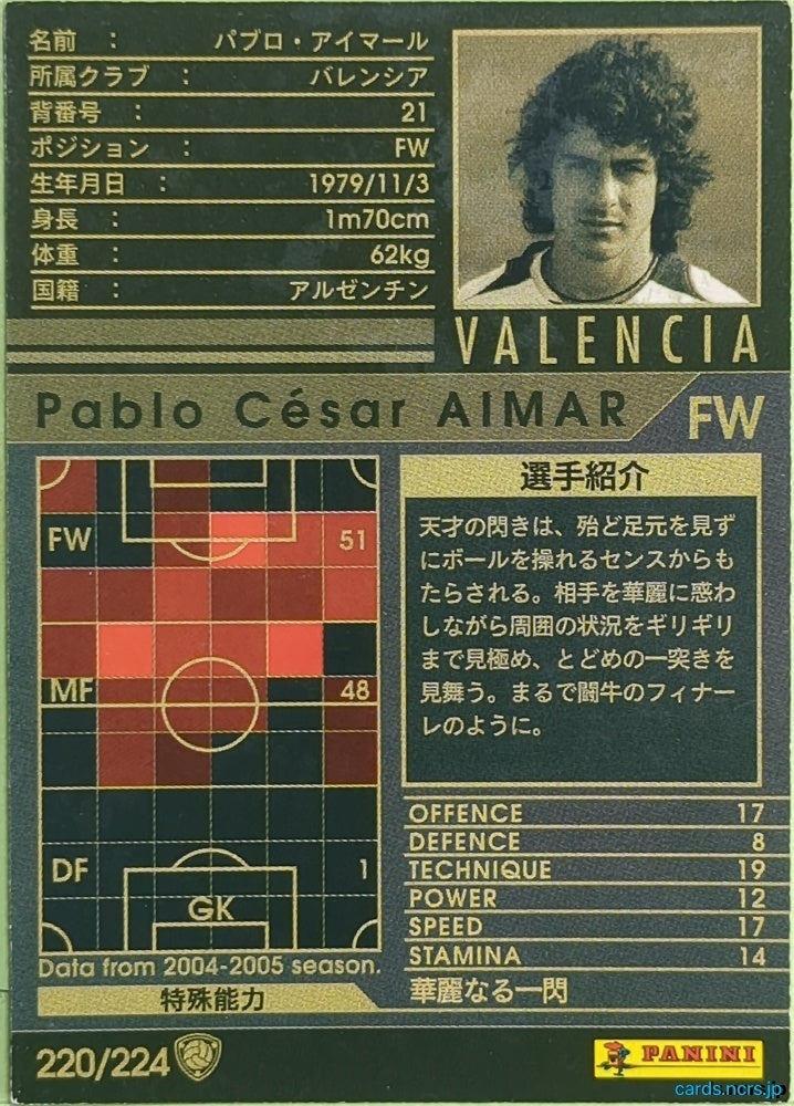 Panini WCCF Football WCCF/2004-2005-220/224 N Pablo César Aimar Trading Card EX