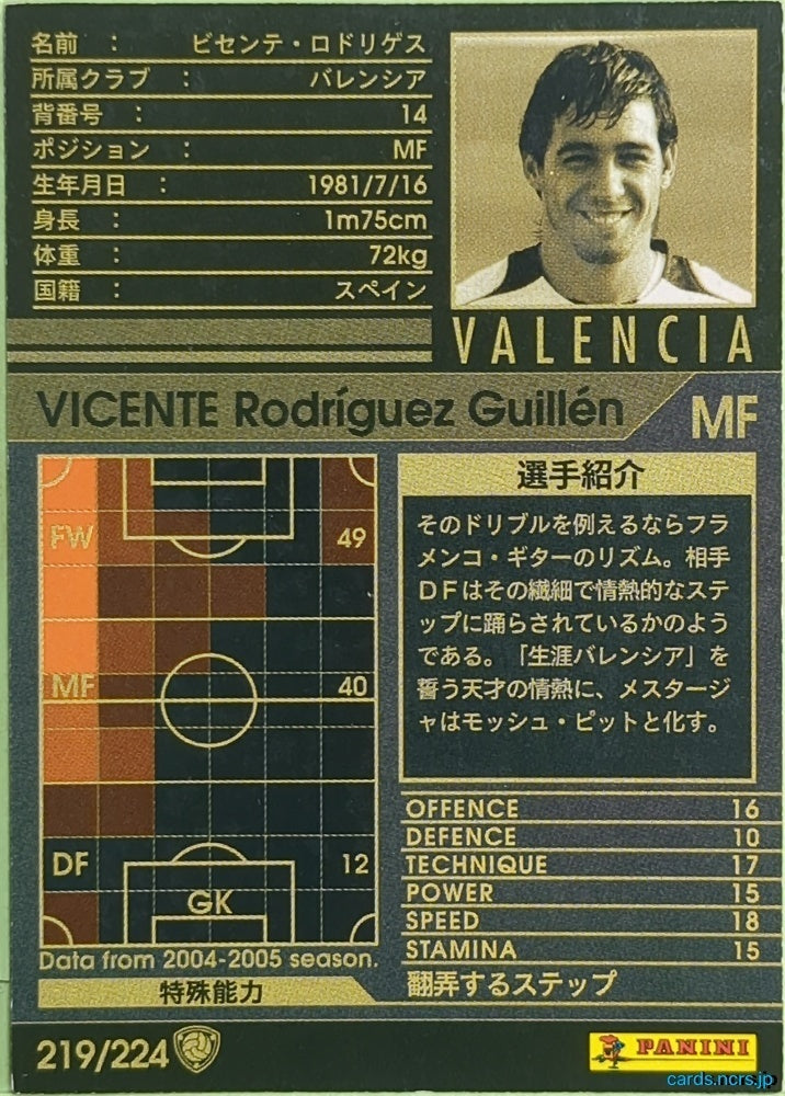 Panini WCCF Football WCCF/2004-2005-219/224 N Vicente Rodríguez Guillén Trading Card EX