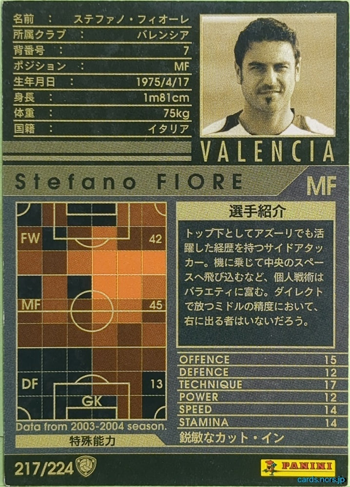 Panini WCCF Football WCCF/2004-2005-217/224 N Stefano Fiore Trading Card EX
