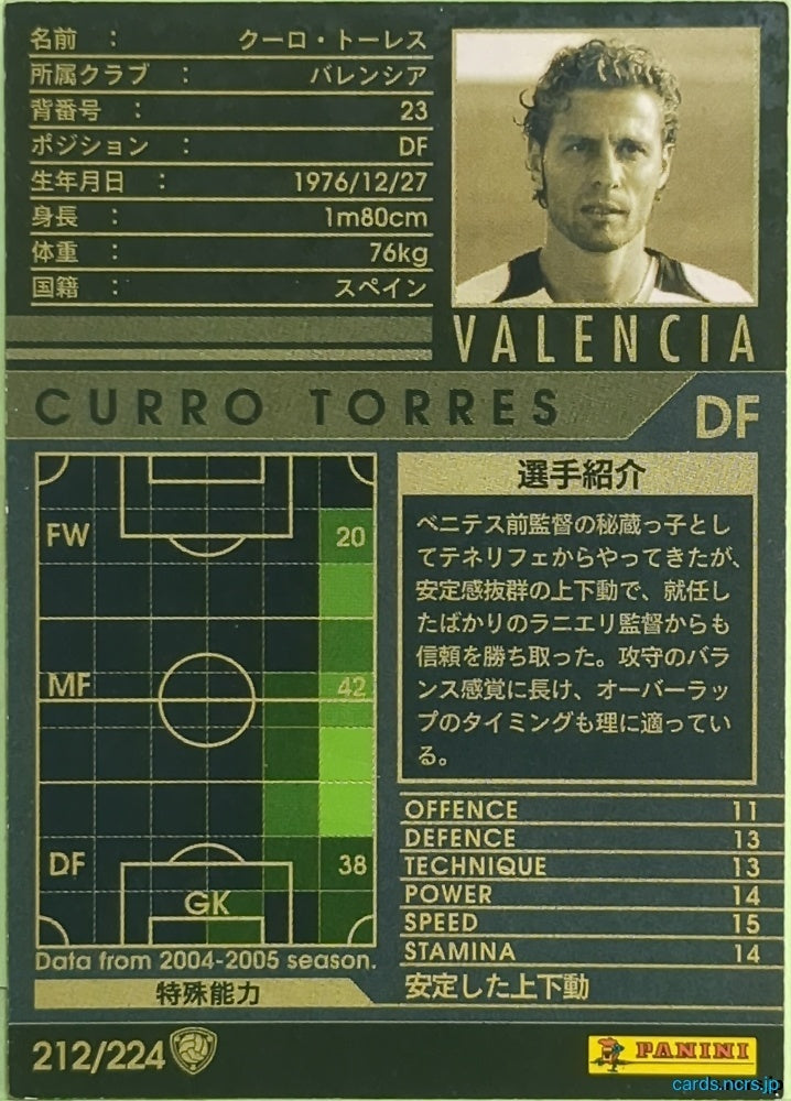 Panini WCCF Football WCCF/2004-2005-212/224 N Curro Torres Trading Card EX
